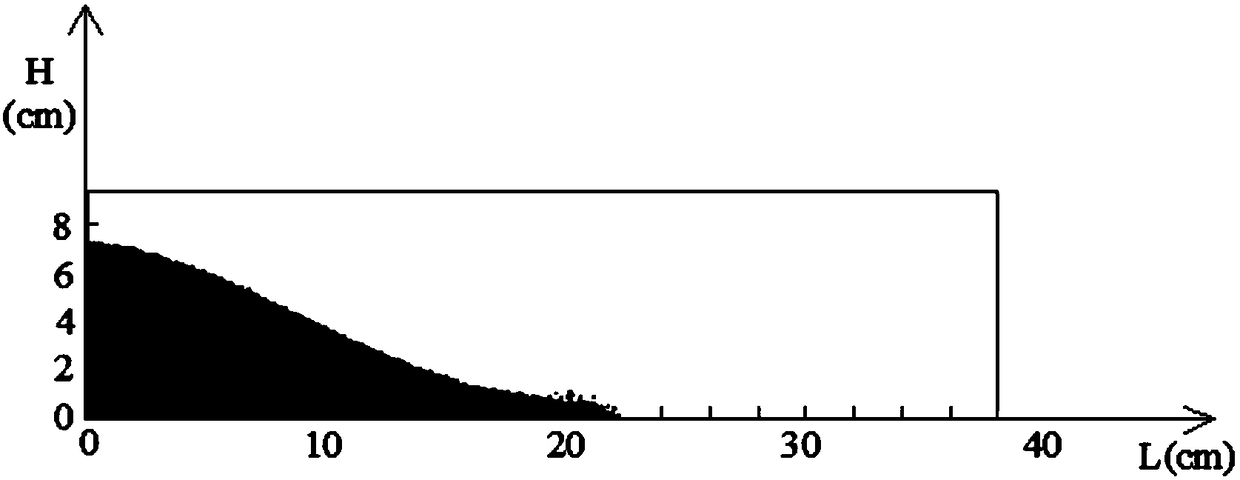 A Computational Simulation Method for Large Deformation Flow of Soil