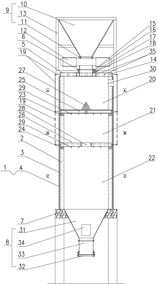 Efficient energy-saving stable type steel slag pyrolyzer