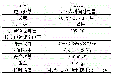 High-reliability time relay