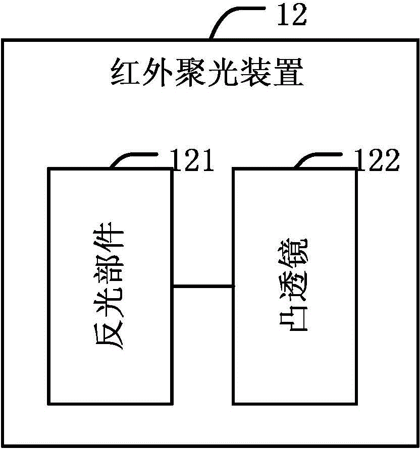 Infrared emission device, infrared remote control device, and infrared light emitting and receiving method