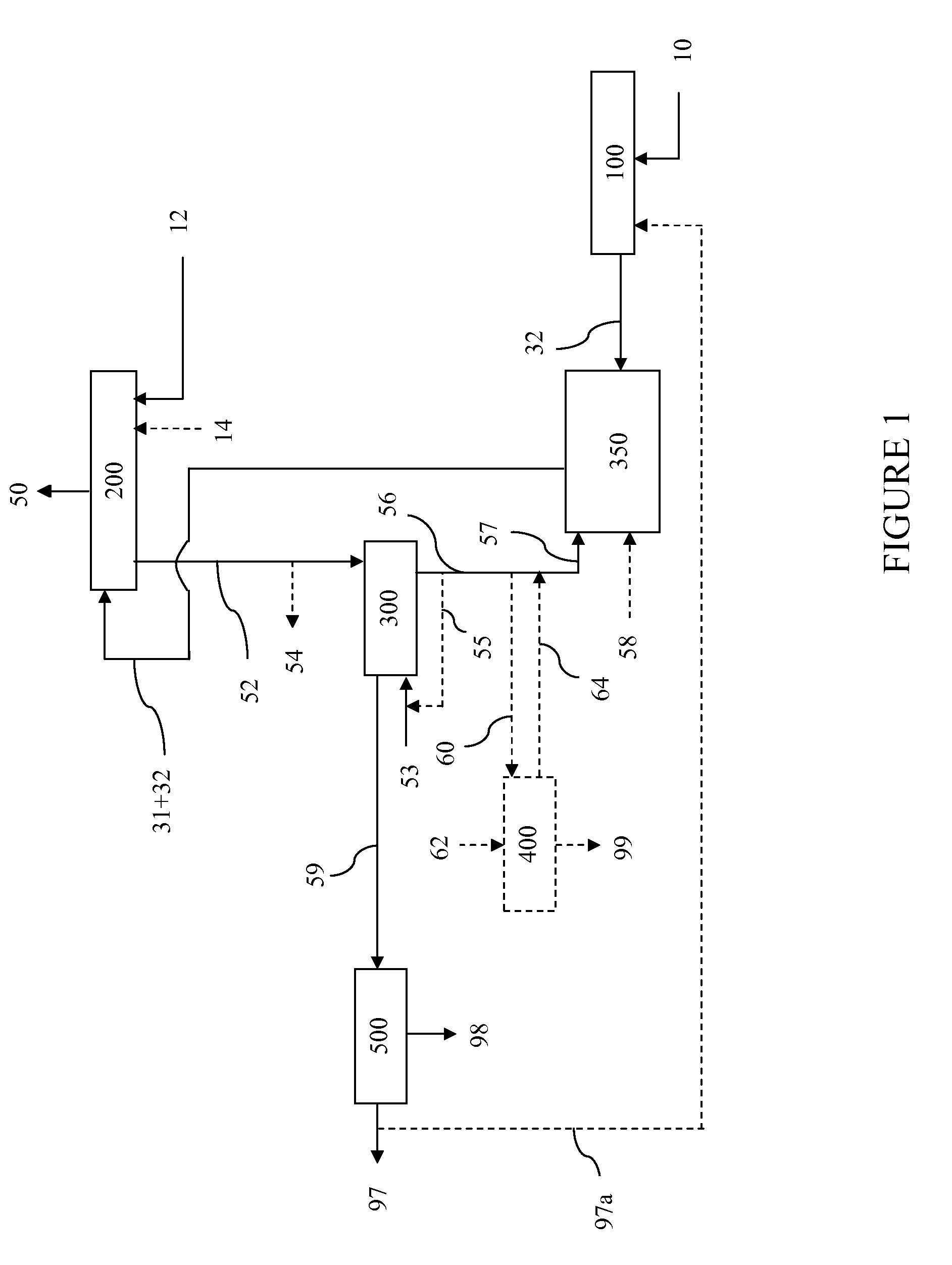 Hydromethanation of a carbonaceous feedstock with nickel recovery