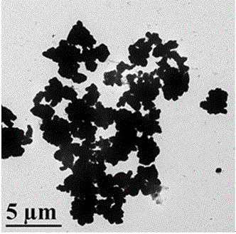 Environment-friendly preparing method of nanometer copper with ascorbic acid and Arabic gum serving as reducing agent and protective agent