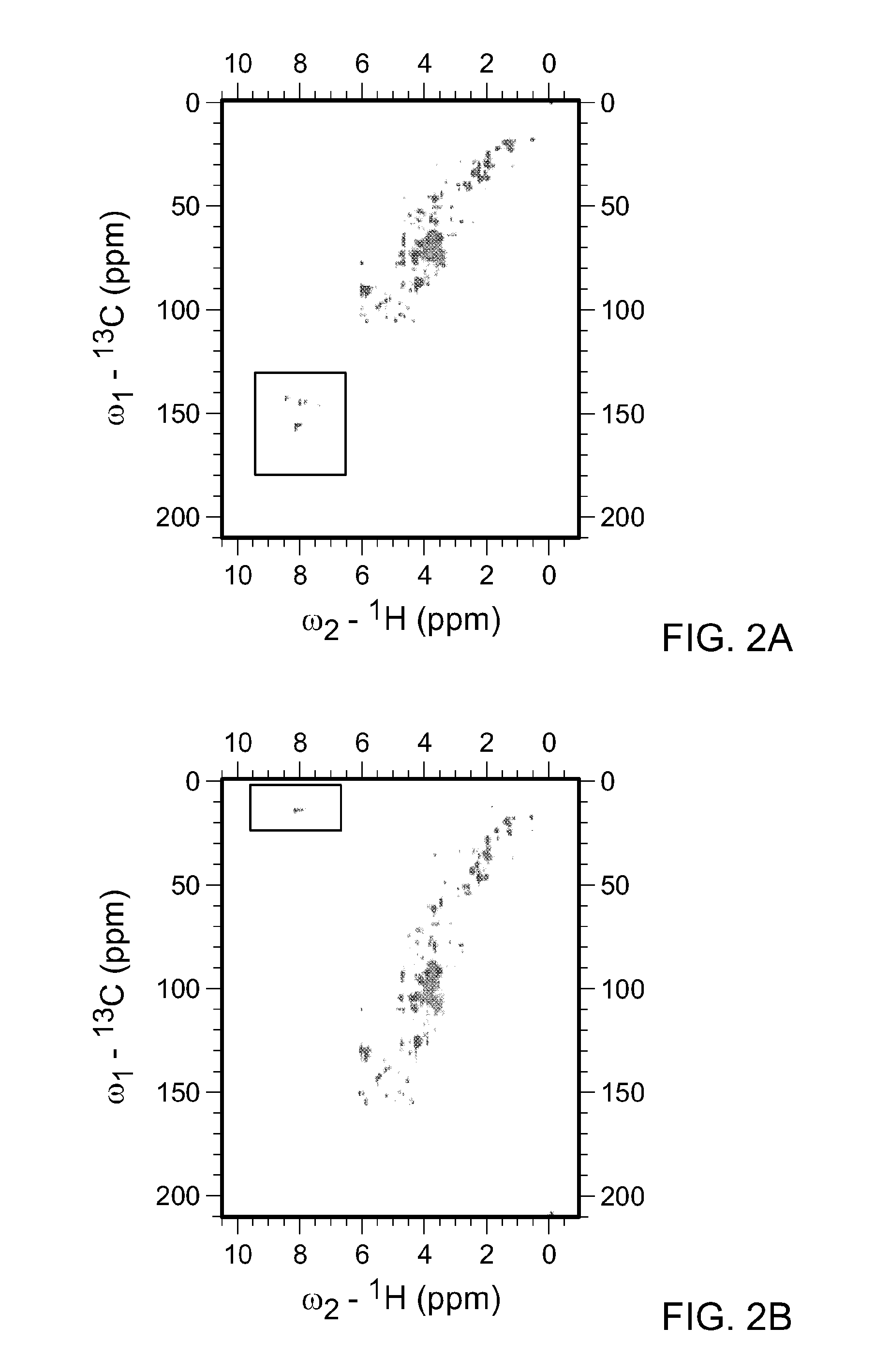 Nmr-based metabolite screening platform