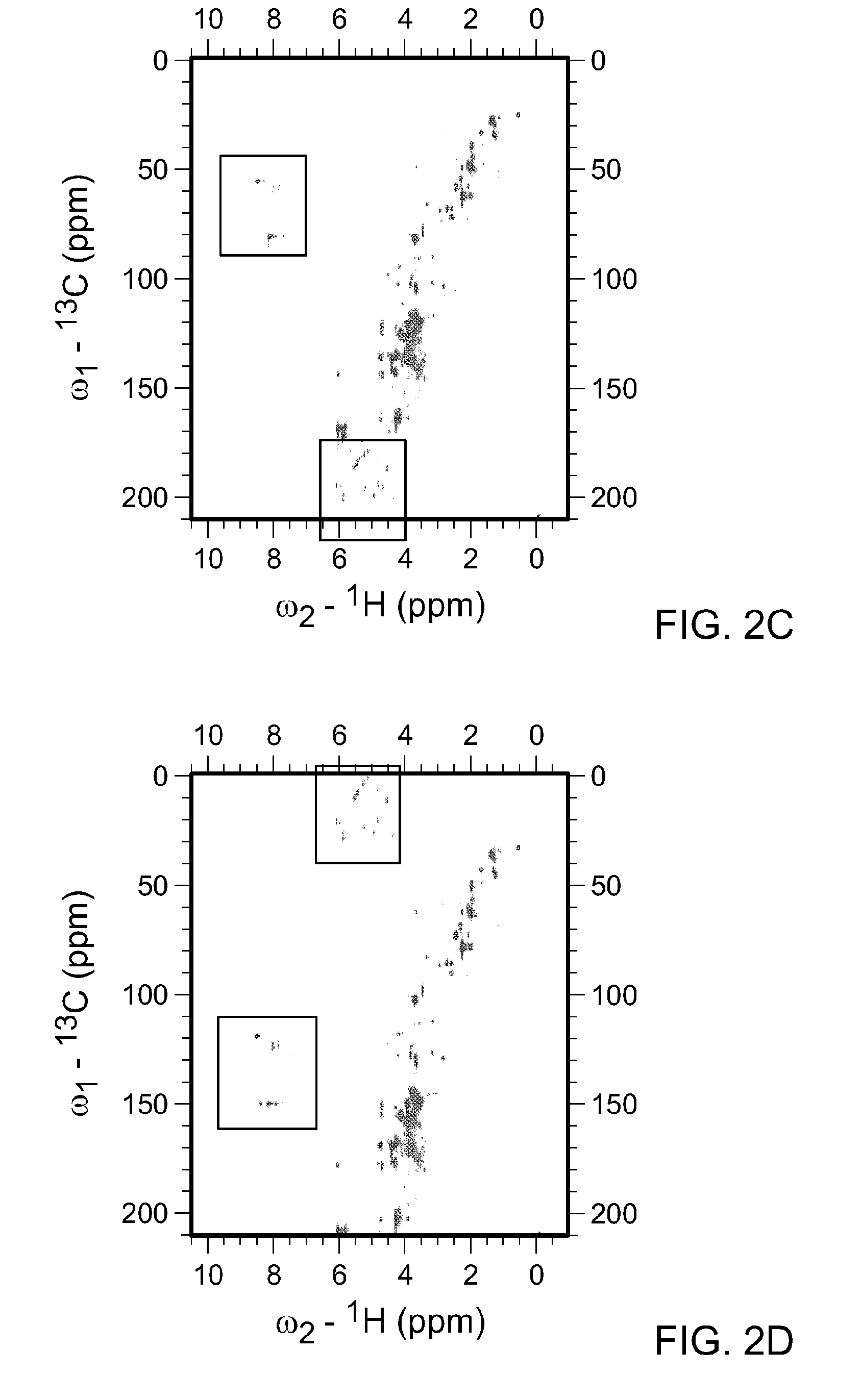 Nmr-based metabolite screening platform