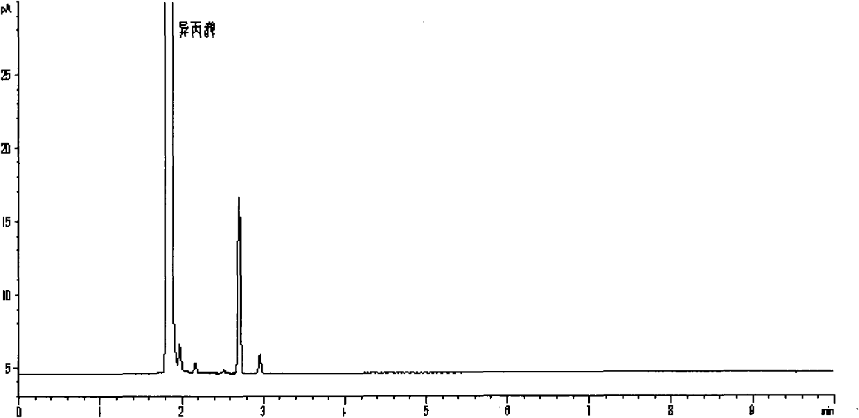 Method for detecting glyceroltriacetate in cigarette filter rods