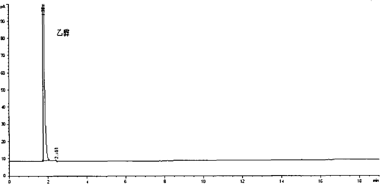 Method for detecting glyceroltriacetate in cigarette filter rods