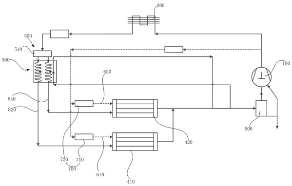 Refrigerating box and humidity control method for refrigerating box