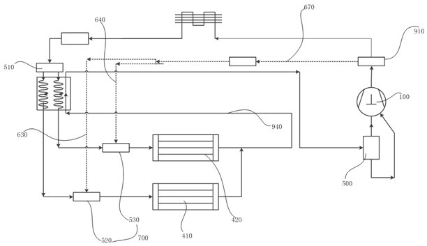 Refrigerating box and humidity control method for refrigerating box