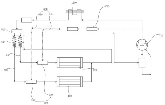 Refrigerating box and humidity control method for refrigerating box