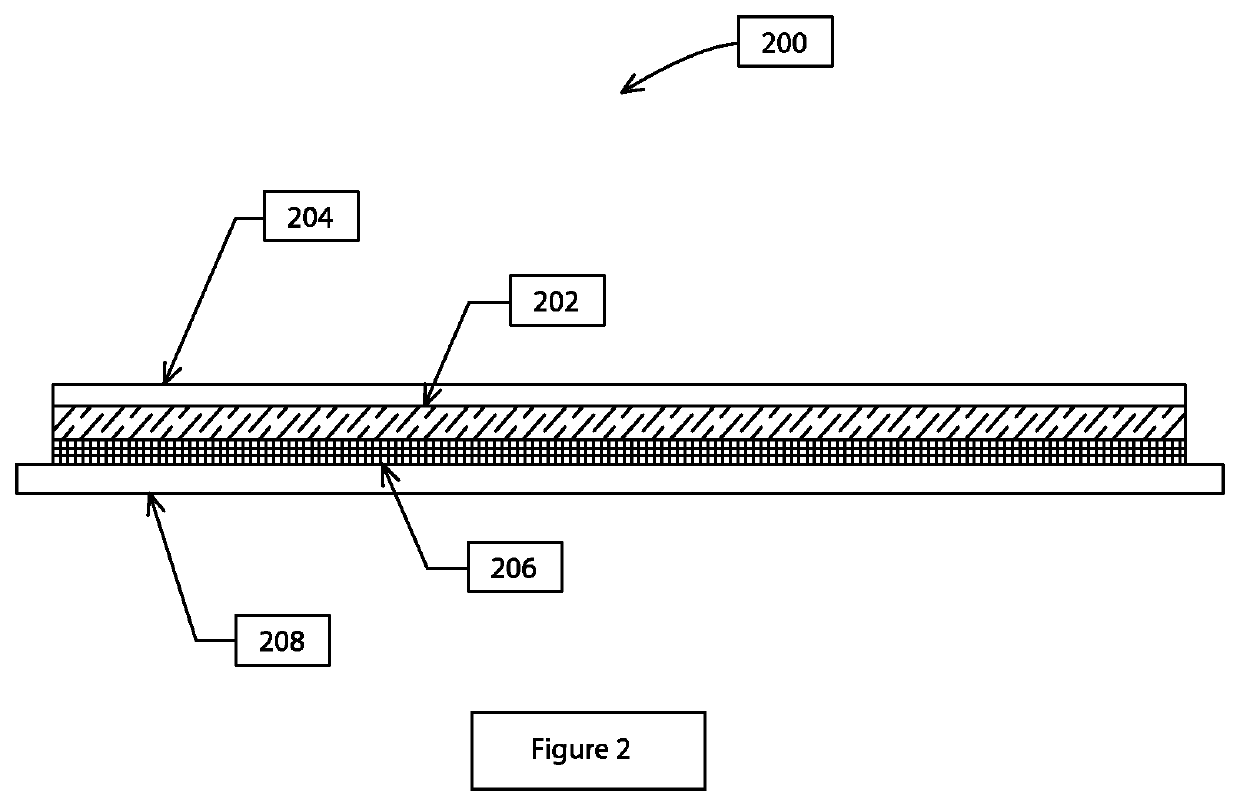 Medicated patch for preventing exit site infections during peritoneal dialysis