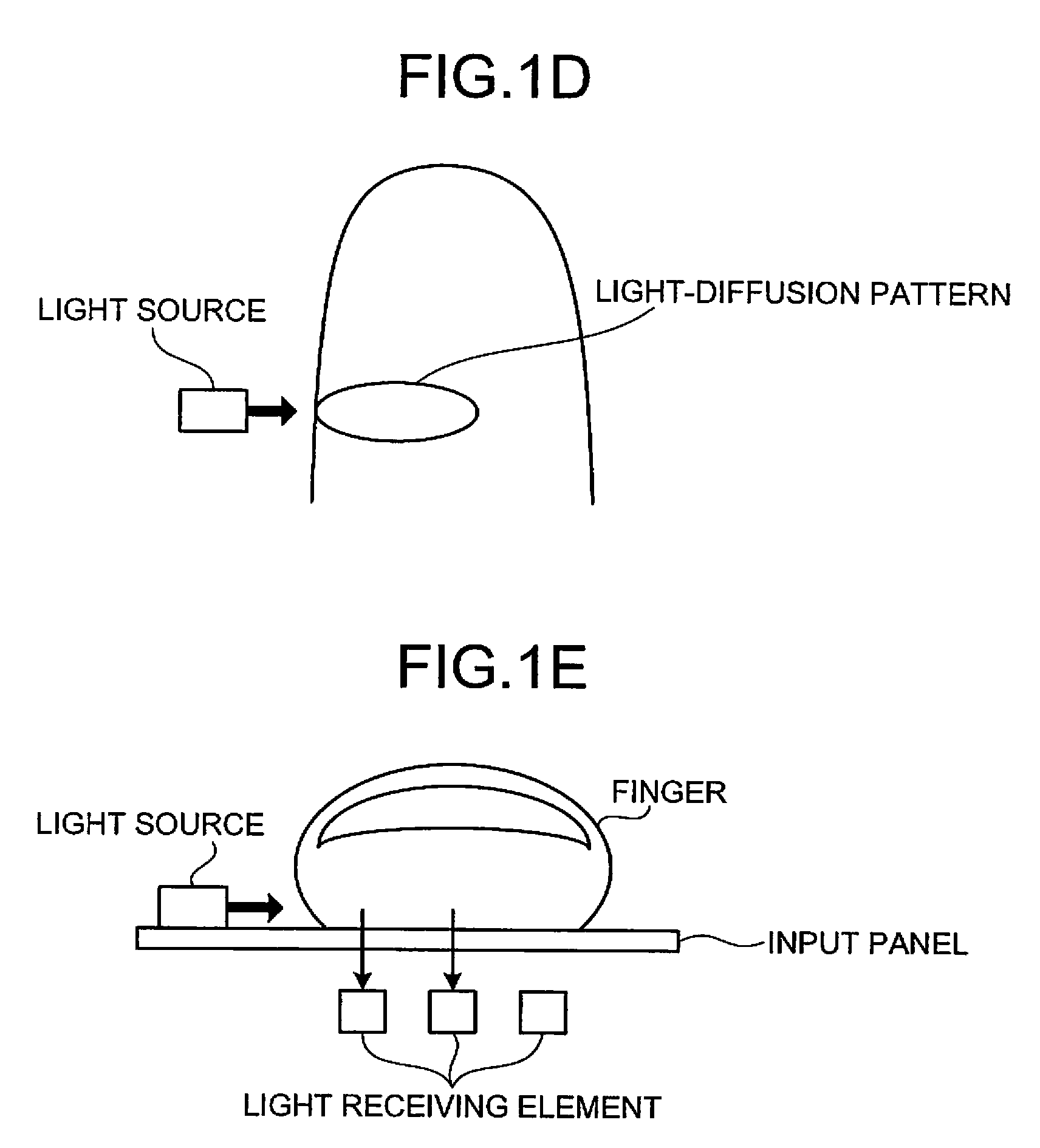 Fingerprint authenticating apparatus, live-finger determining apparatus, and live-finger determining method