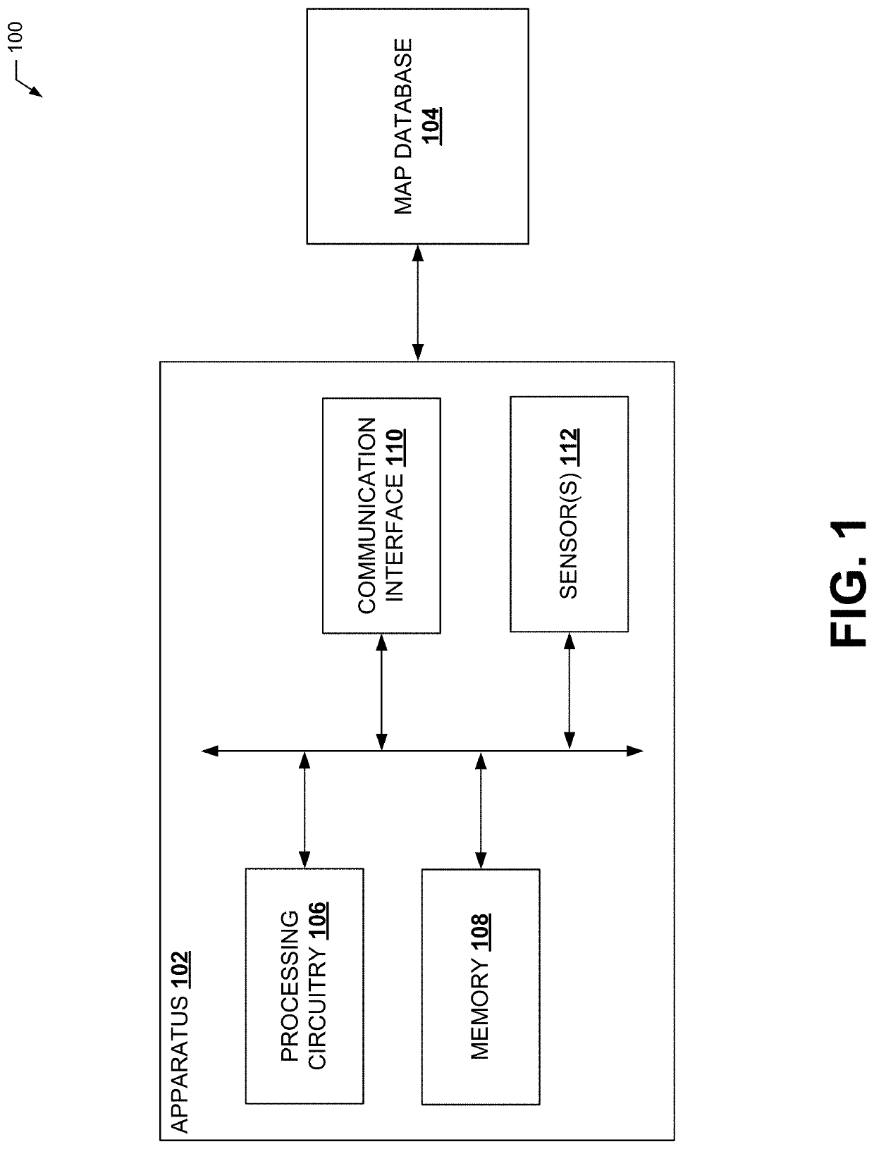 Method, apparatus, and computer program product for organizing autonomous vehicles in an autonomous transition region