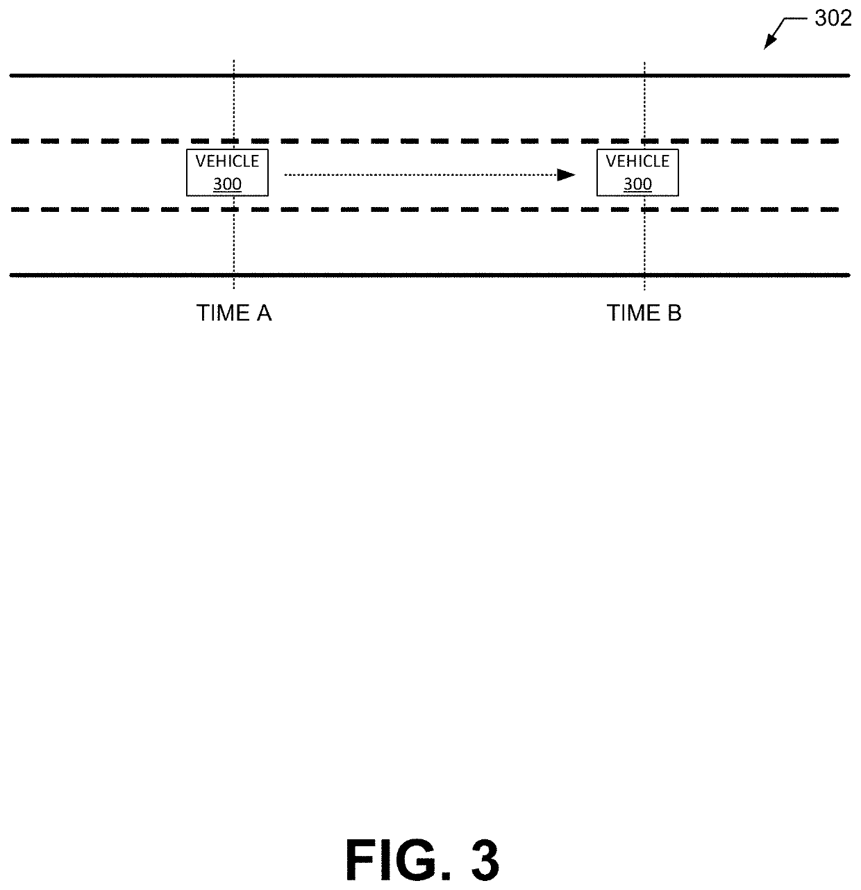 Method, apparatus, and computer program product for organizing autonomous vehicles in an autonomous transition region