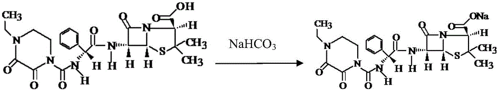 Preparation method of piperacillin sodium and tazobactam sodium for injection