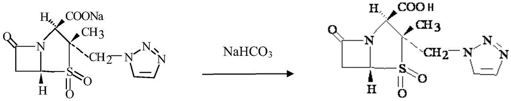 Preparation method of piperacillin sodium and tazobactam sodium for injection