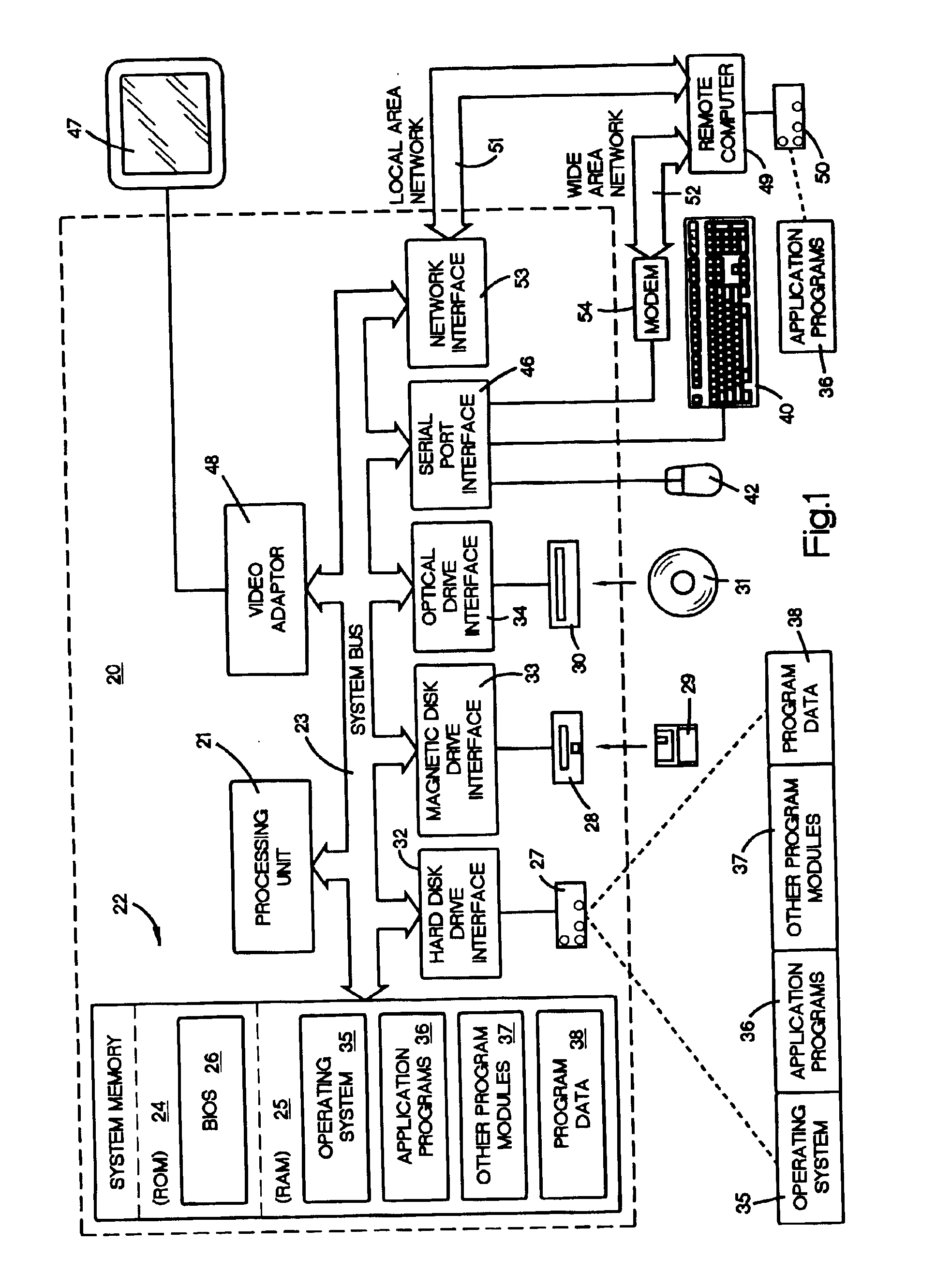 Detecting duplicate records in database