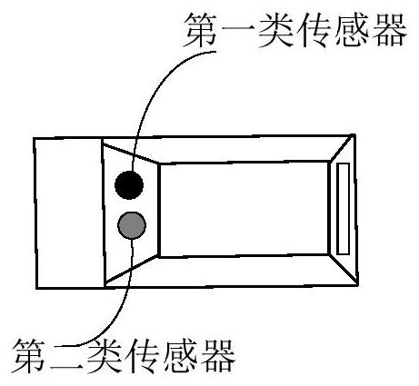 Automatic driving dangerous target determination method and device