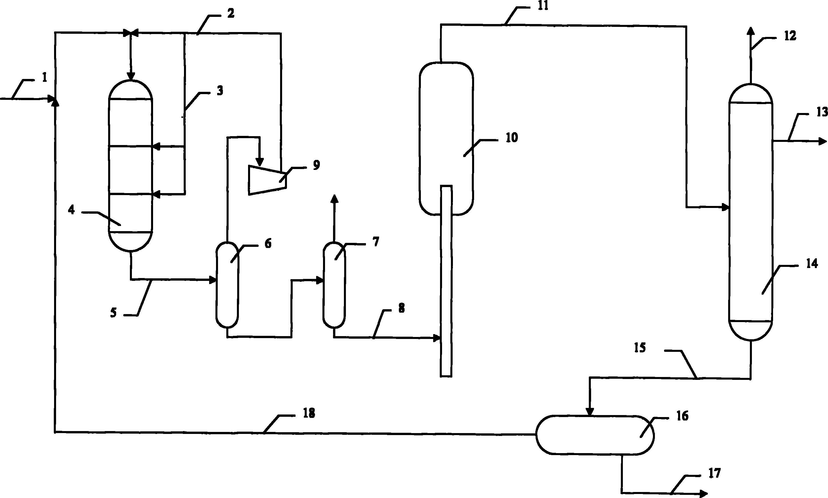 Wax oil hydrogenated treatment and catalytic cracking combined method