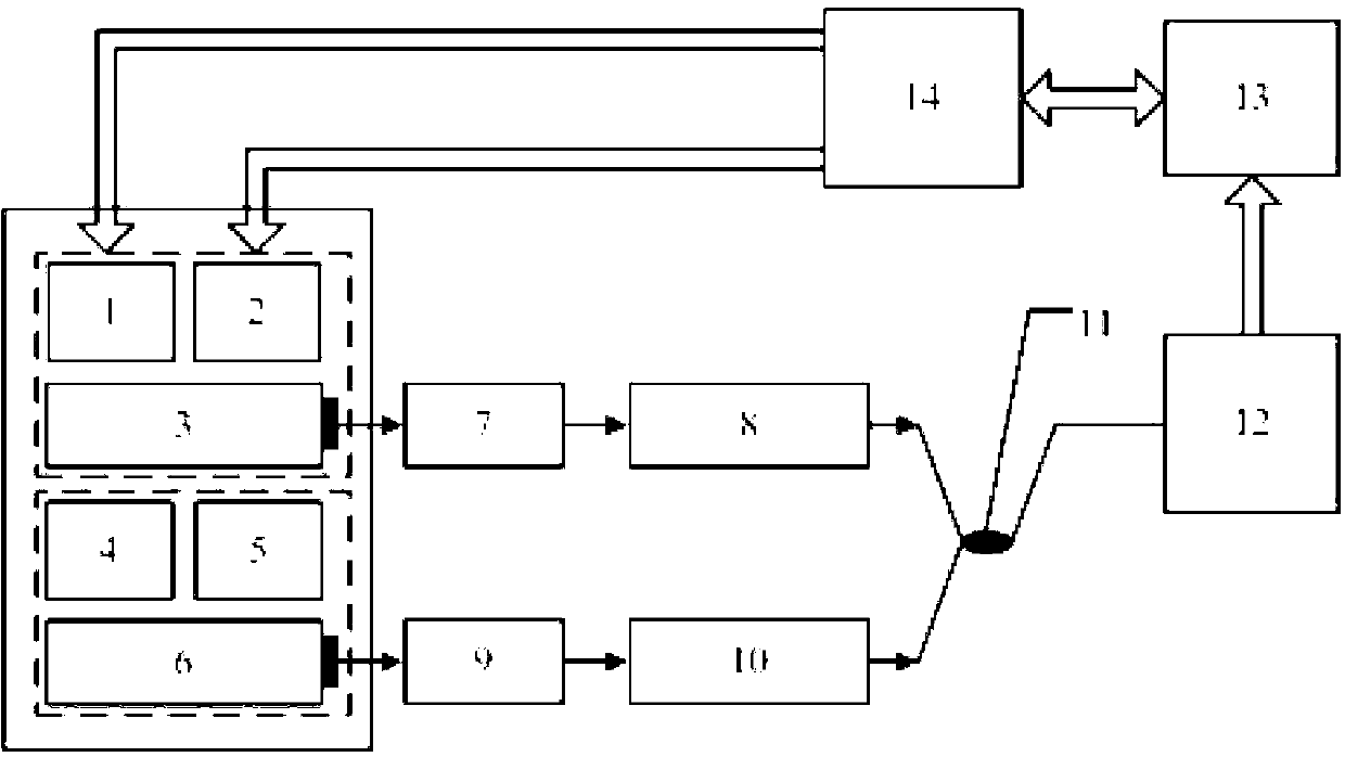 Semiconductor laser broadband frequency locking method and frequency locking device