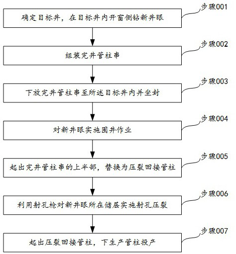 Full-bore well completion fracturing method for low-permeability reservoir sidetracking well