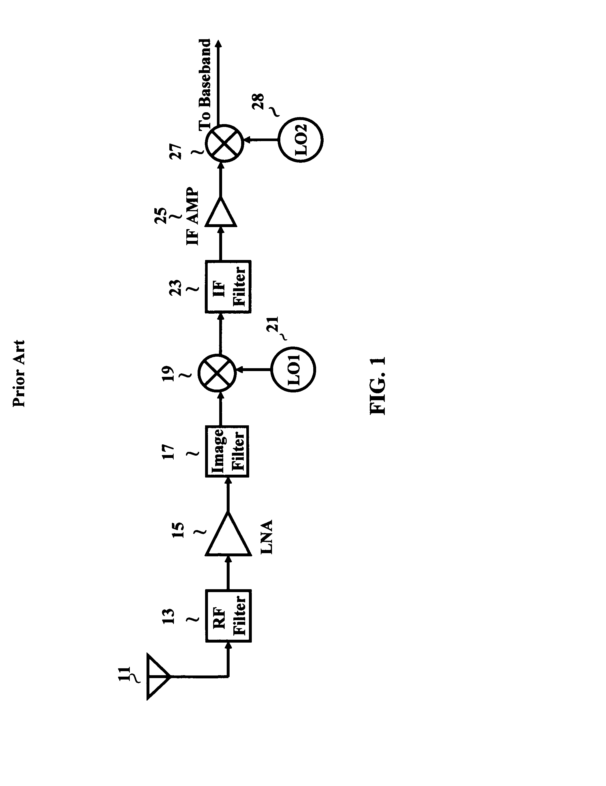 Passive subharmonic mixer design