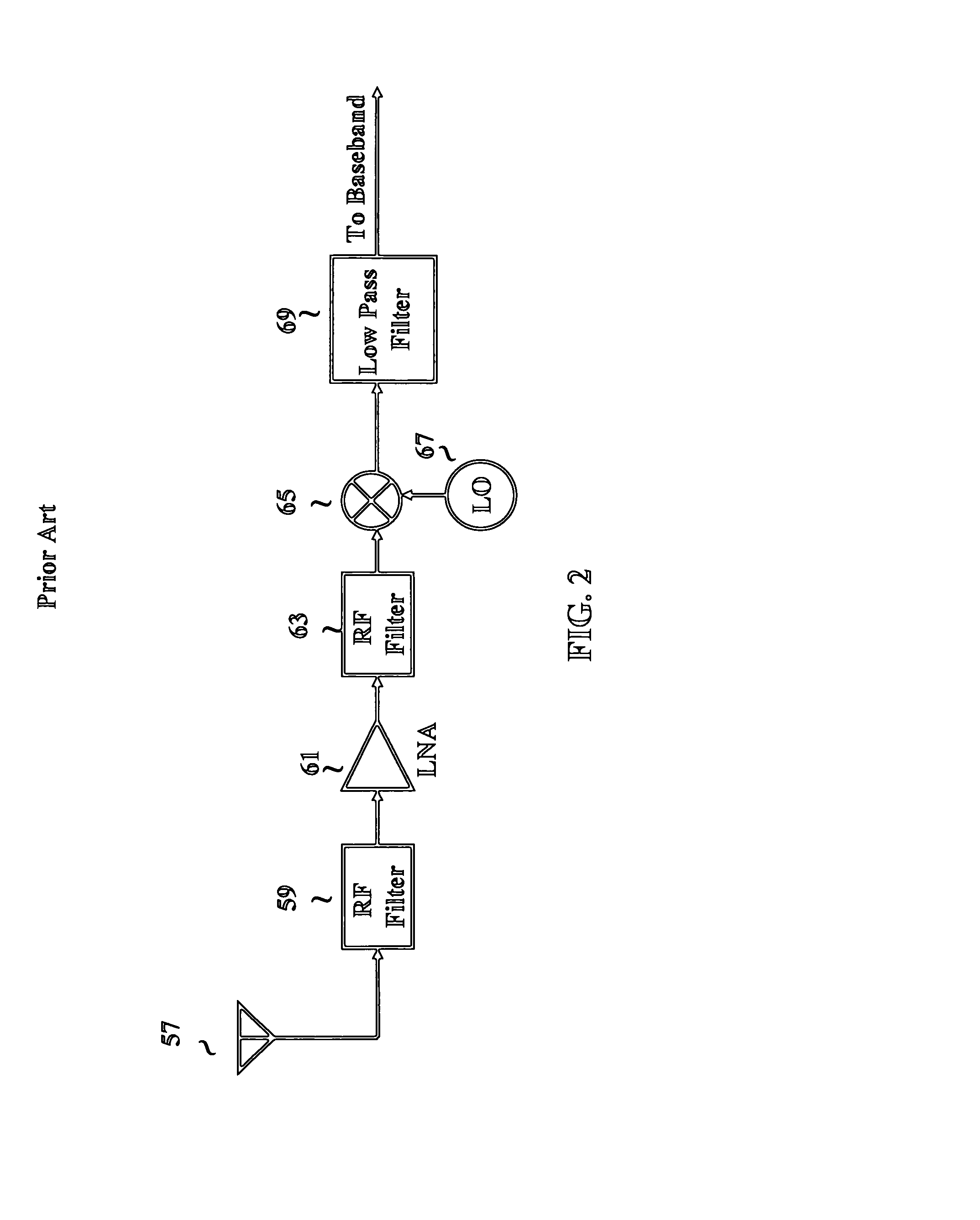 Passive subharmonic mixer design