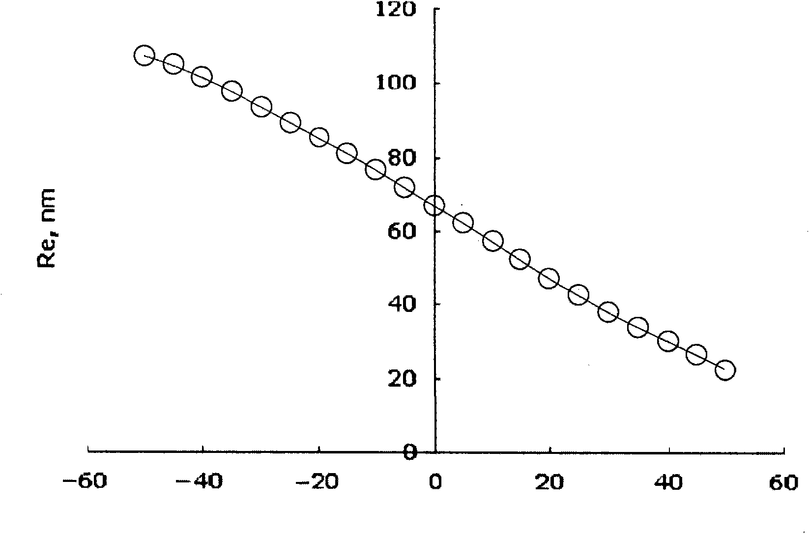 Optical film, preparation method of the same, and liquid crystal display comprising the same