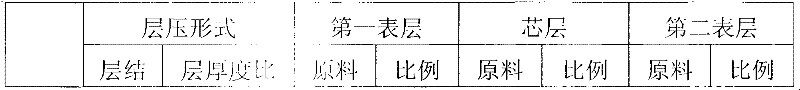 Polyamide film and preparation method thereof