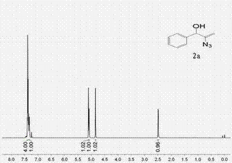 Synthetic method of alpha-hydroxyl alkenyl azide compound