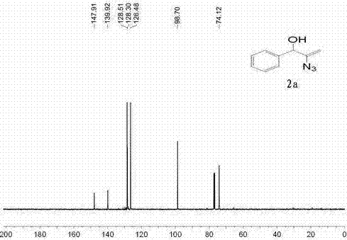 Synthetic method of alpha-hydroxyl alkenyl azide compound