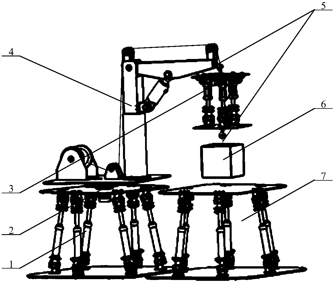 Multi-DOF Active Heave Compensation Simulator Based on Parallel Mechanism