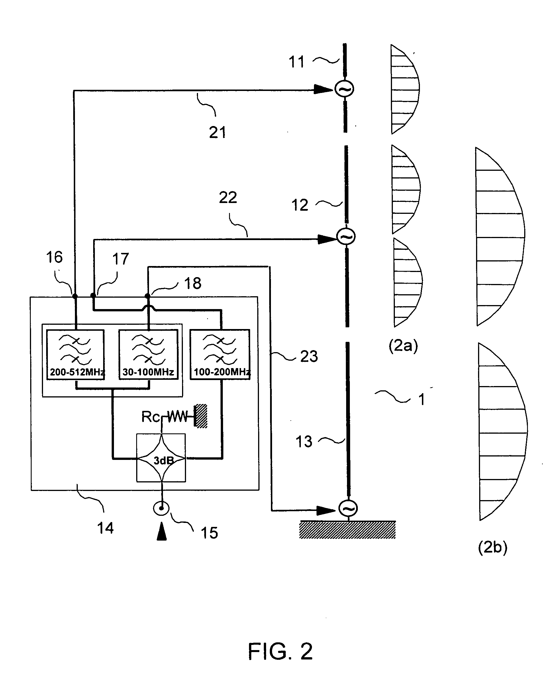 Ultra-wideband V-UHF antenna