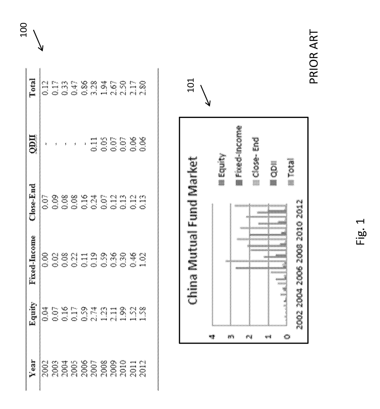 System and method for interactive visual analytics of multi-dimensional temporal data