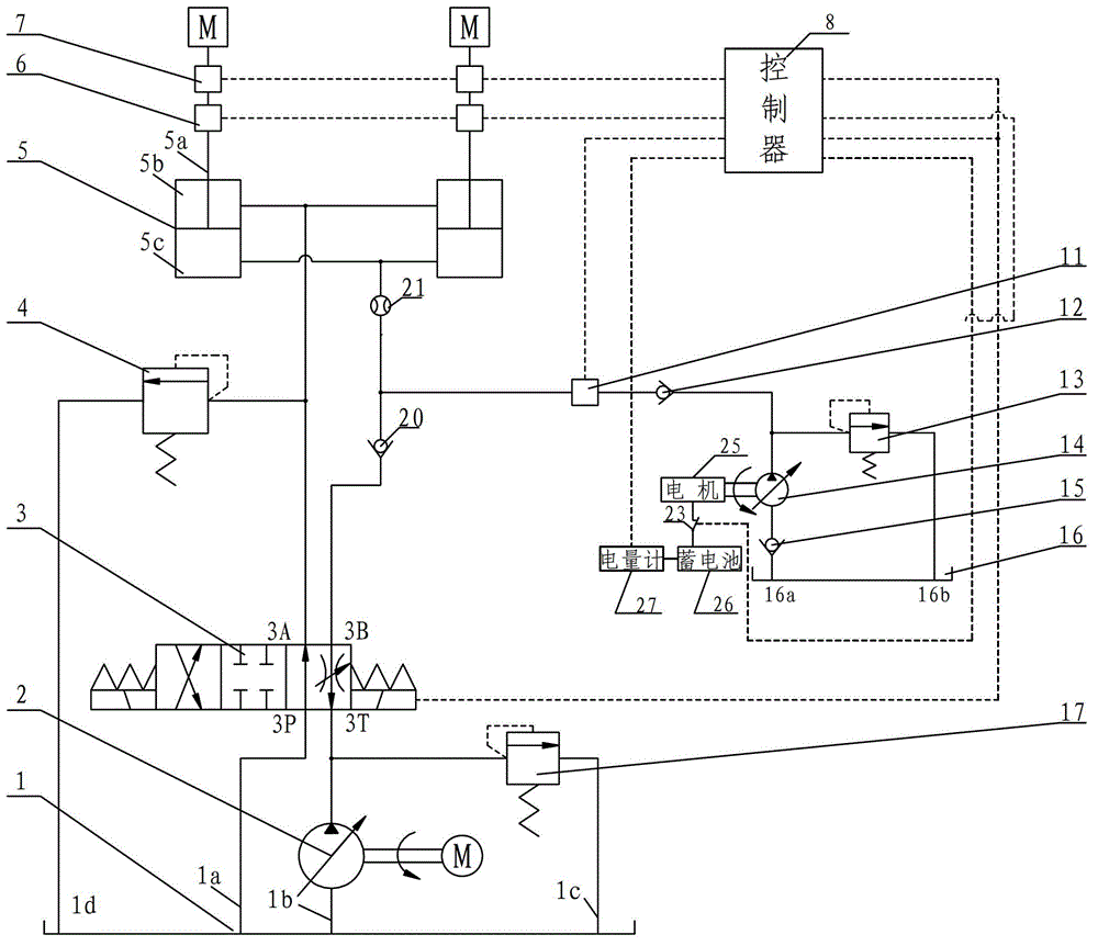 Energy-saving control system of hydraulic movable arm loop