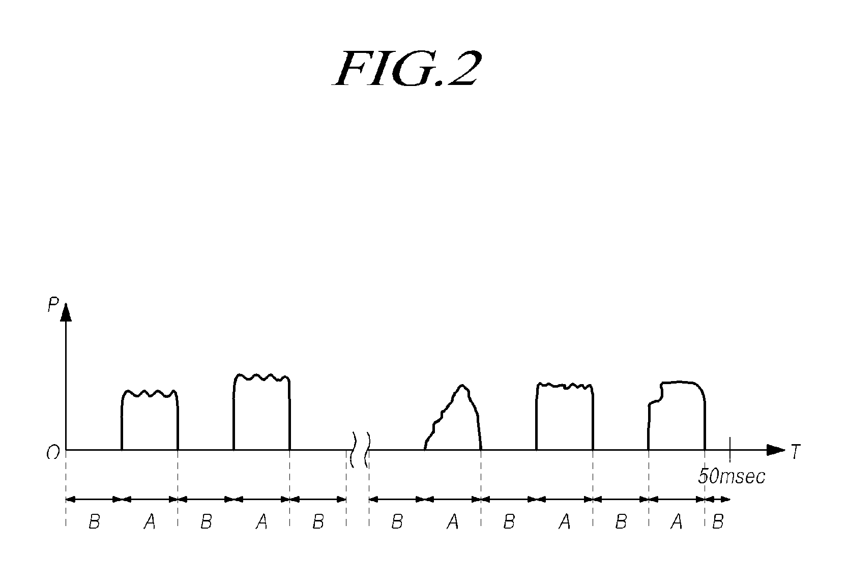 V2X communication device and transmission power control method thereof