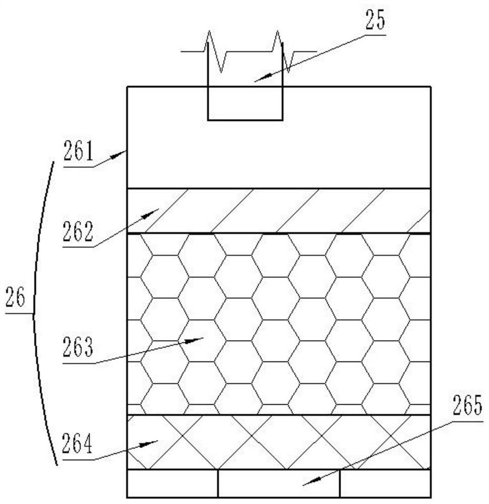 An indoor air purification oxygenation and humidification device