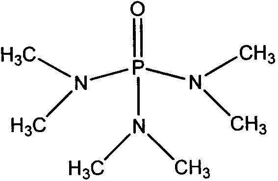 Method for preparing heterocyclic aramid solution