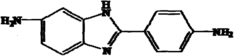 Method for preparing heterocyclic aramid solution