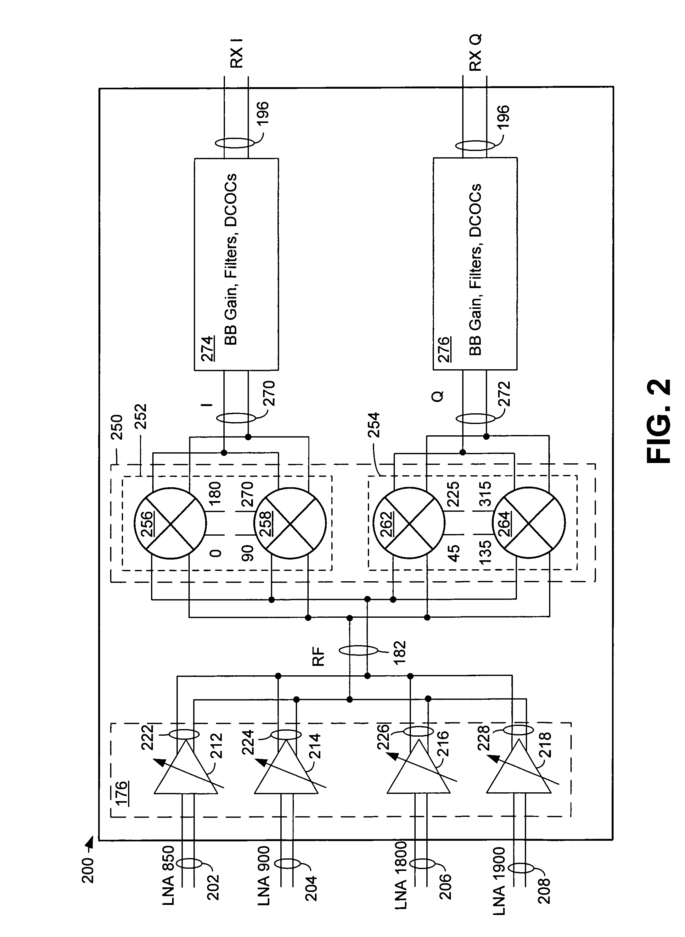 Single chip GSM/EDGE transceiver architecture with closed loop power control