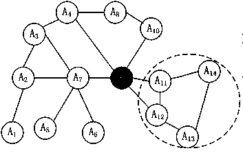 Wireless sensor network connection recovery method based on minimum movement of nodes