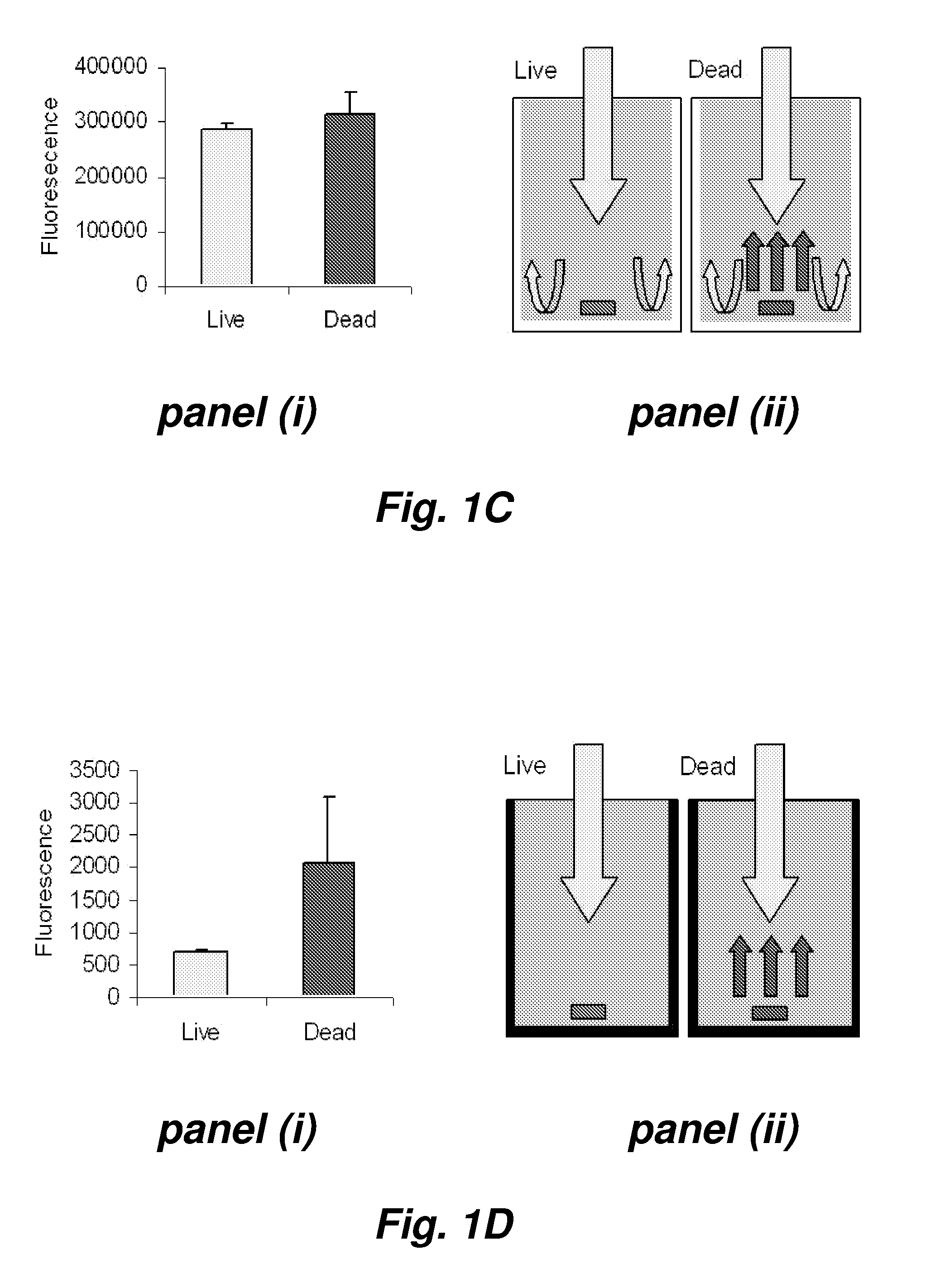 Automated method for high throughtout screening of nematodes