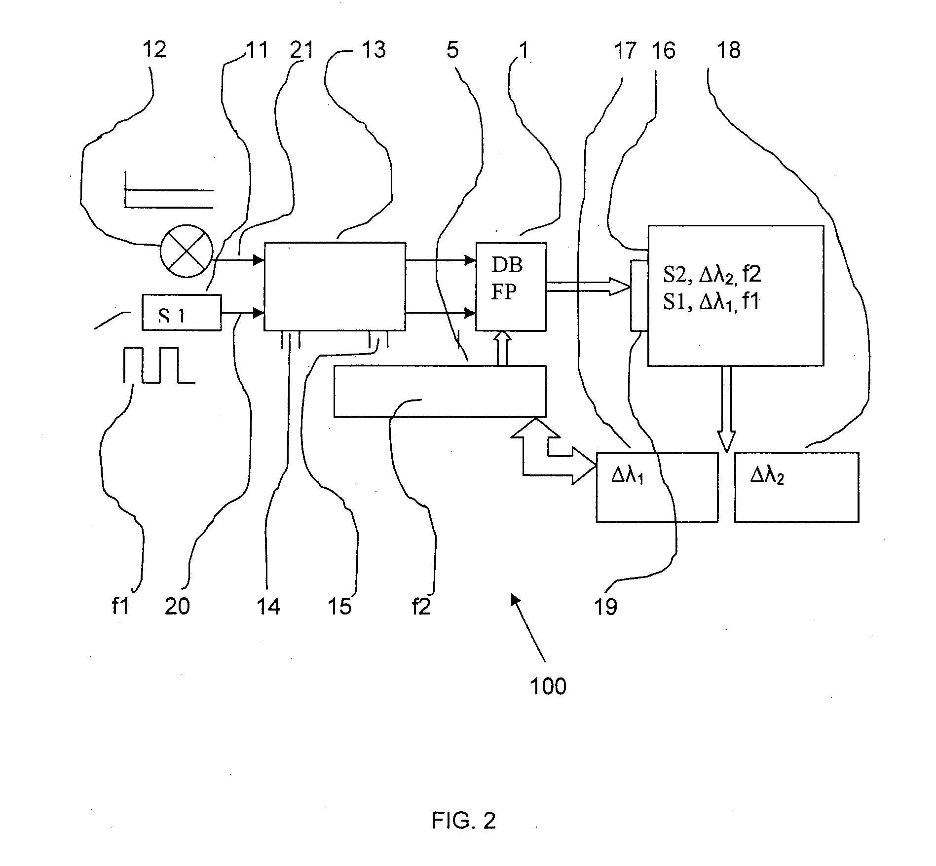 Gas concentration measuring apparatus