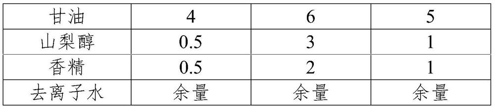 Wormwood extract, and preparation method and applications thereof