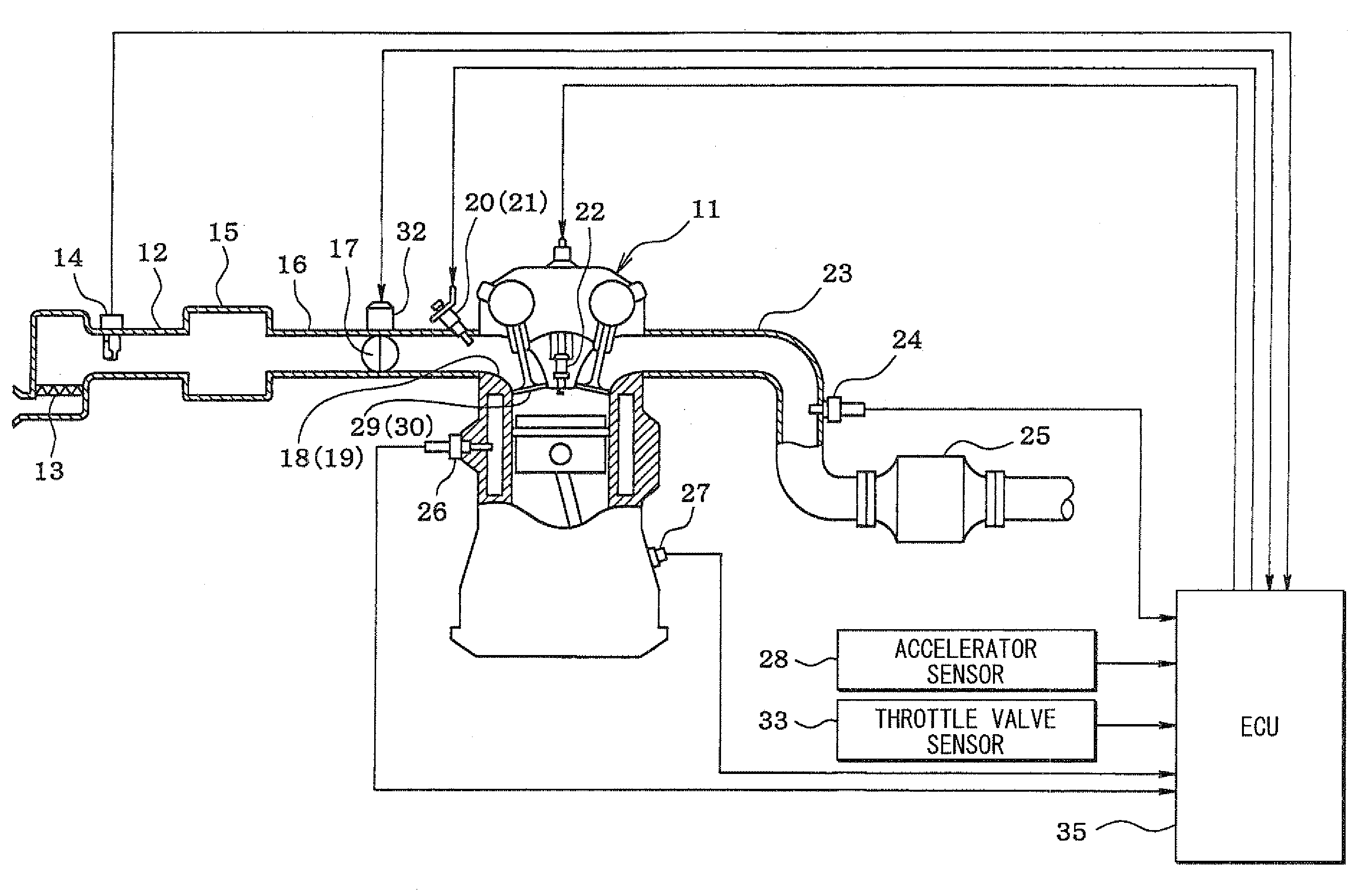 Valve control device and valve control method for internal combustion engine