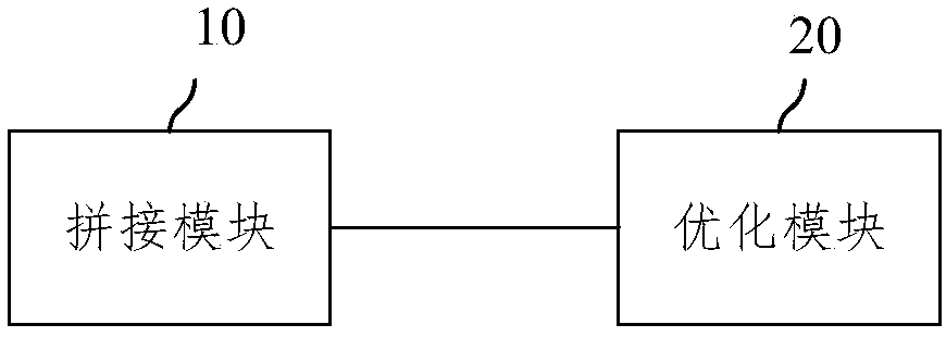 Regional meteorological radar network data fusion method and device