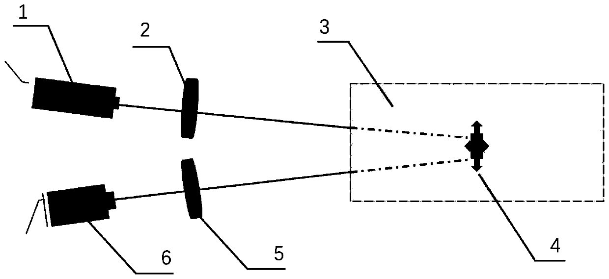 Image Dehazing Method Based on Orthogonal Polarization Image Stretching and Polarization Degree Correlation