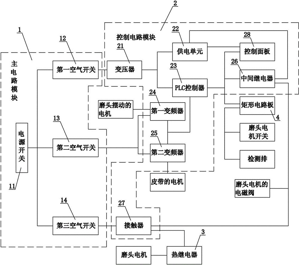 Control system for stone polishing machine