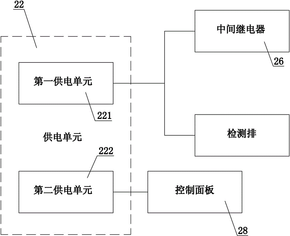 Control system for stone polishing machine