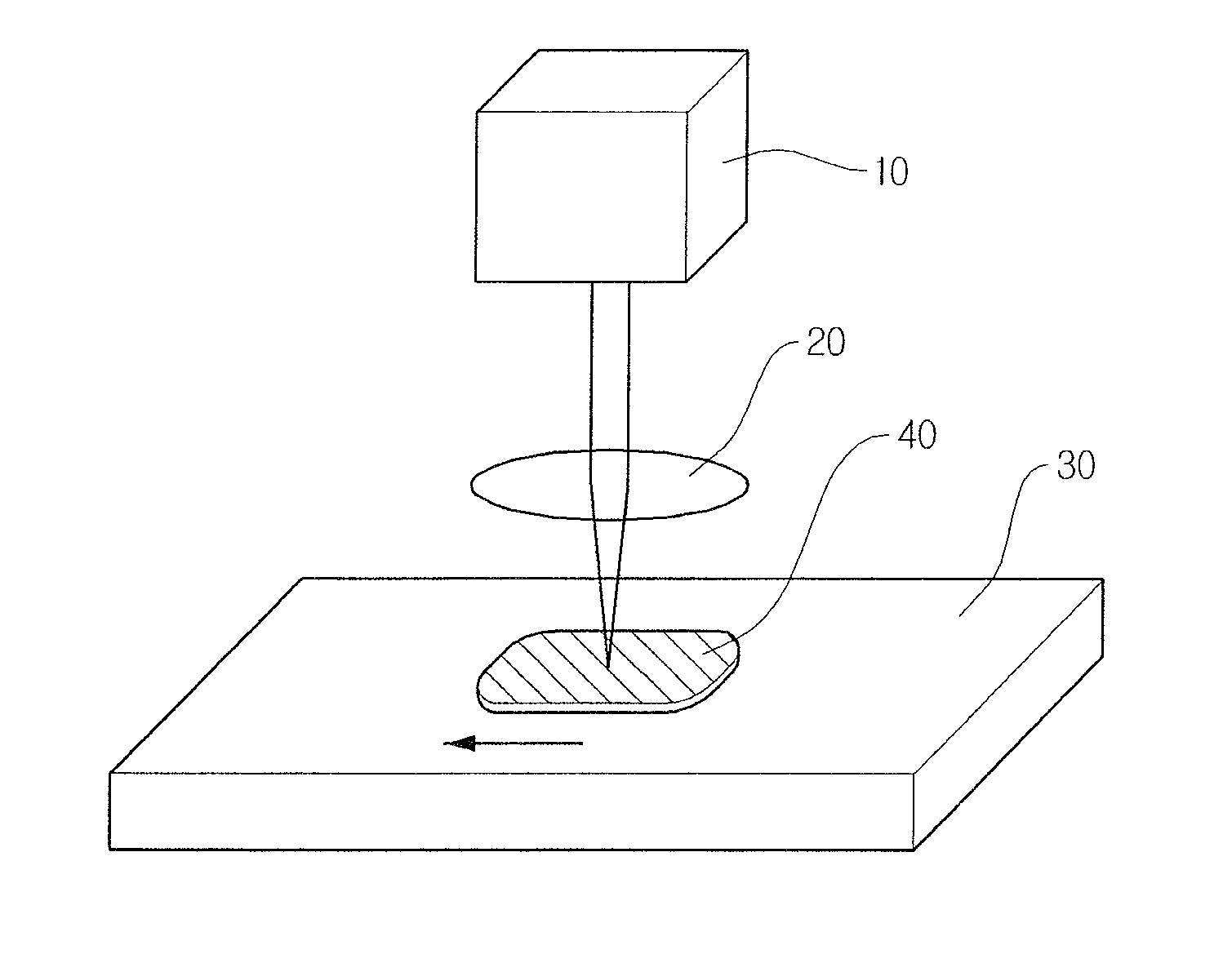 Localized surface plasmon resonance sensor using chalcogenide materials and method for manufacturing the same