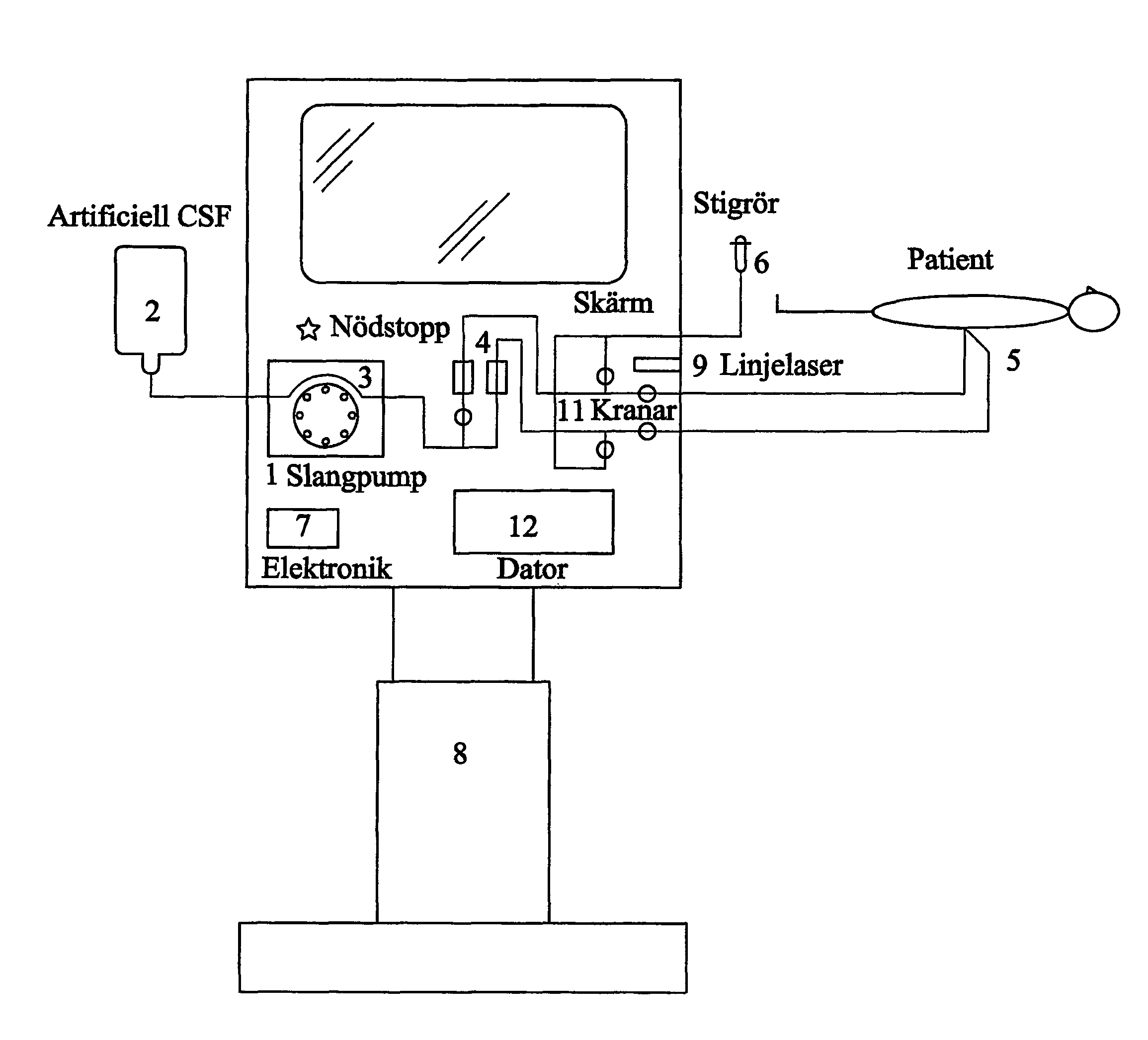 Method and device for determining the hydrodynamics of the cerebrospinal fluid system